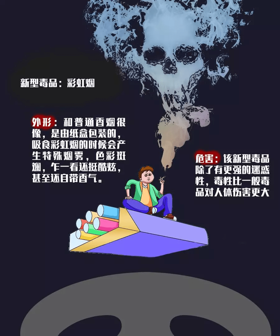 吸毒方式图片