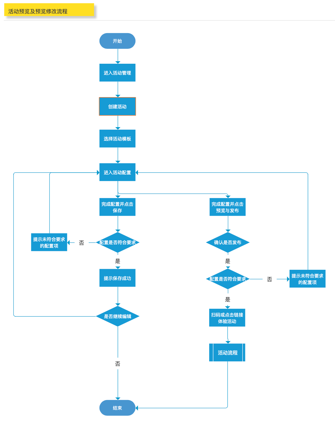 6bdf71ada807439cae97aa87eaaa2bb0.png