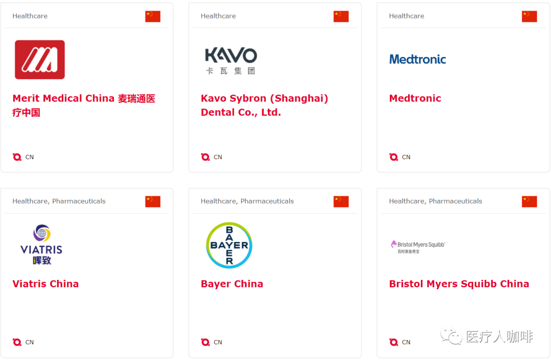 直观复星,费森尤斯,cordis,奥森多,贝朗,bd,波科,罗氏,雅培,捷迈,全球