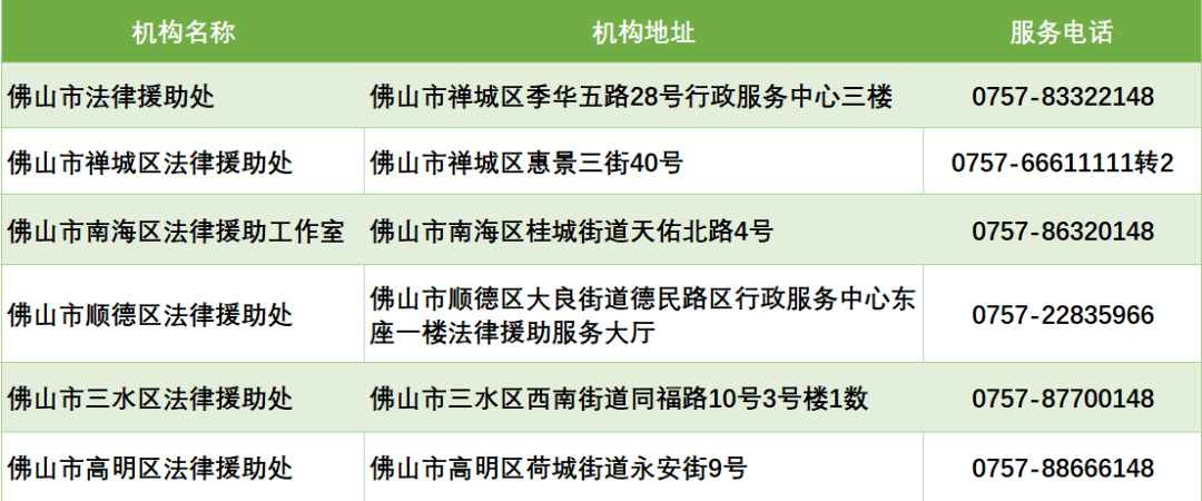 217人逾两百万工资险些泡汤！关键时刻，佛山这群人出手了