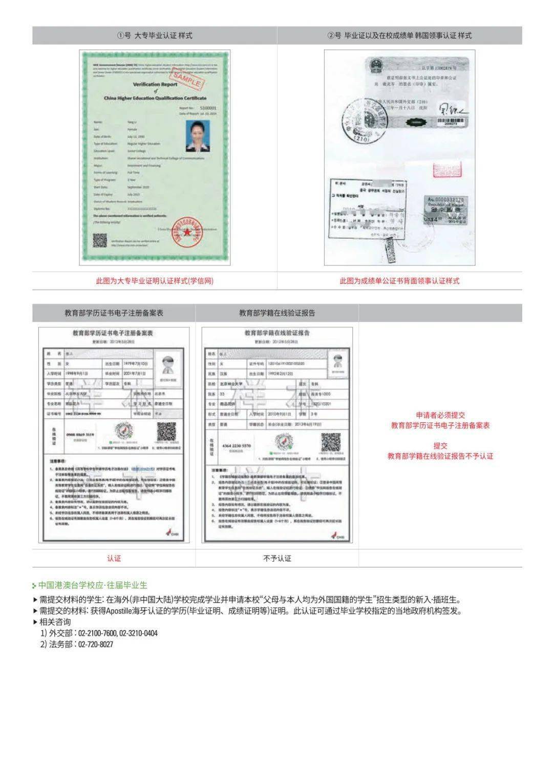 韩国大学毕业证图片