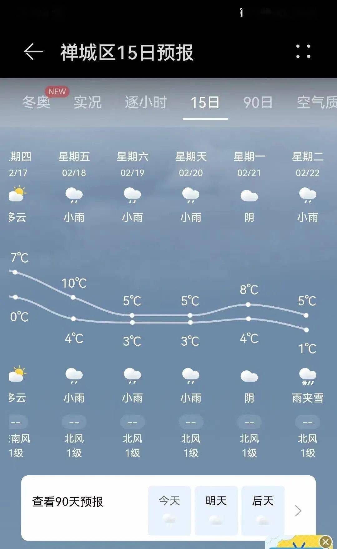 佛山今天天气图片