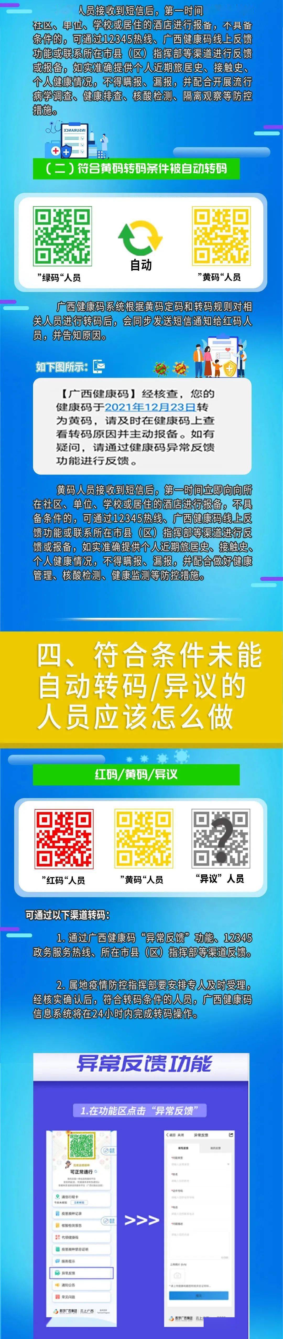 黄码怎么办