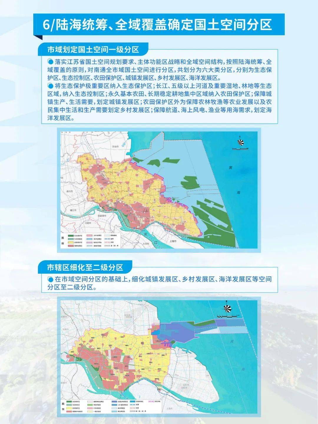 《南通市国土空间总体规划(2021-2035年)》草案公示_研究_义商_发展