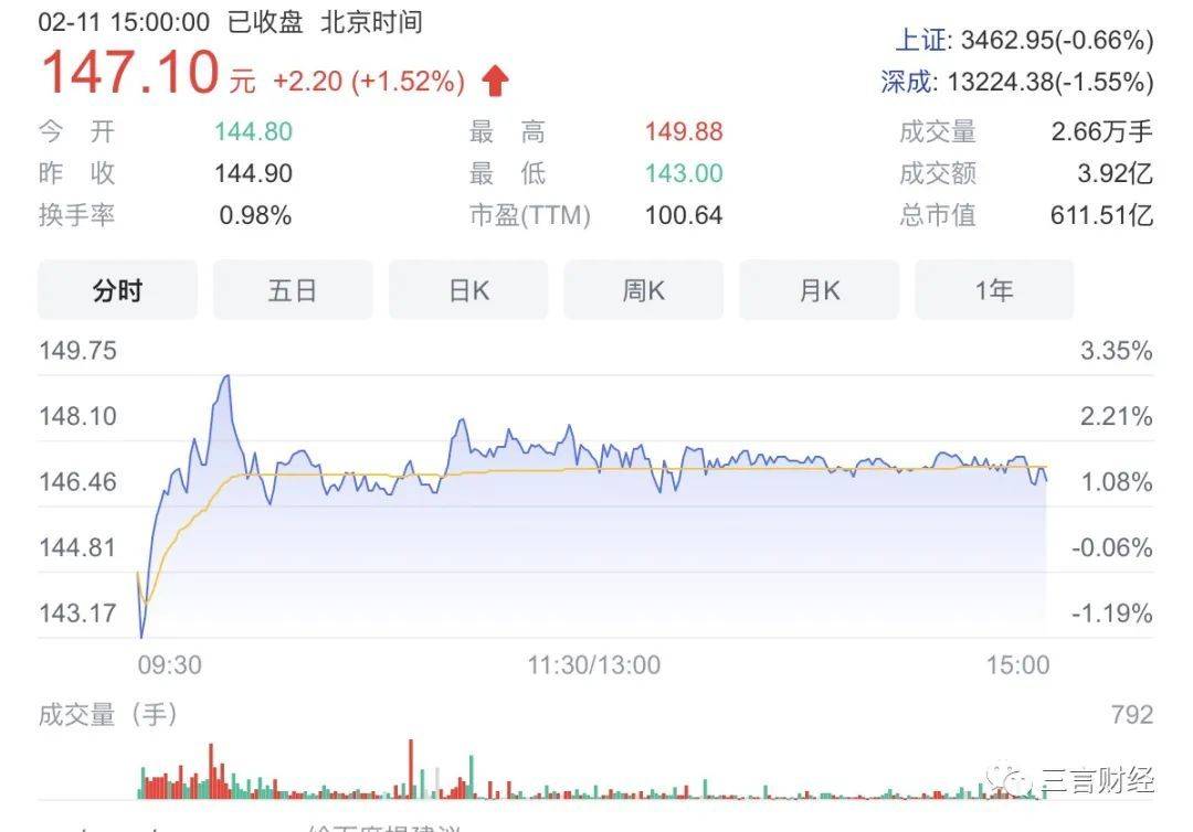 监测|引发争议！深信服监测系统：可查简历投递、提前获知员工跳槽意向