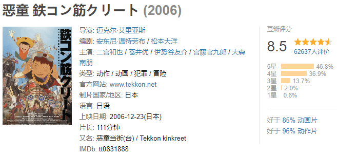 铃木|这部动画的画风如此诡异，却有6万人在豆瓣上打出了8.5的高分