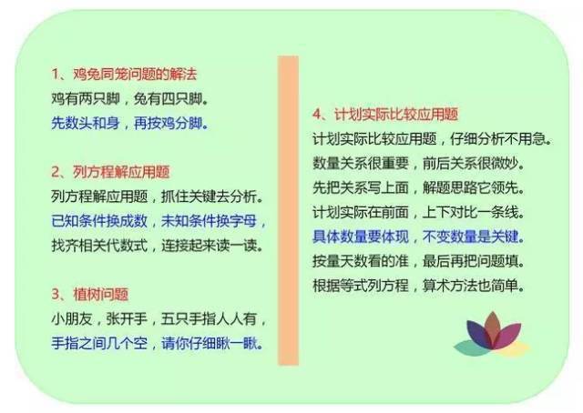1个口诀记忆法 打好 小学数学 基础 公式 问题 总量