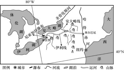 伊利运河地理位置图片