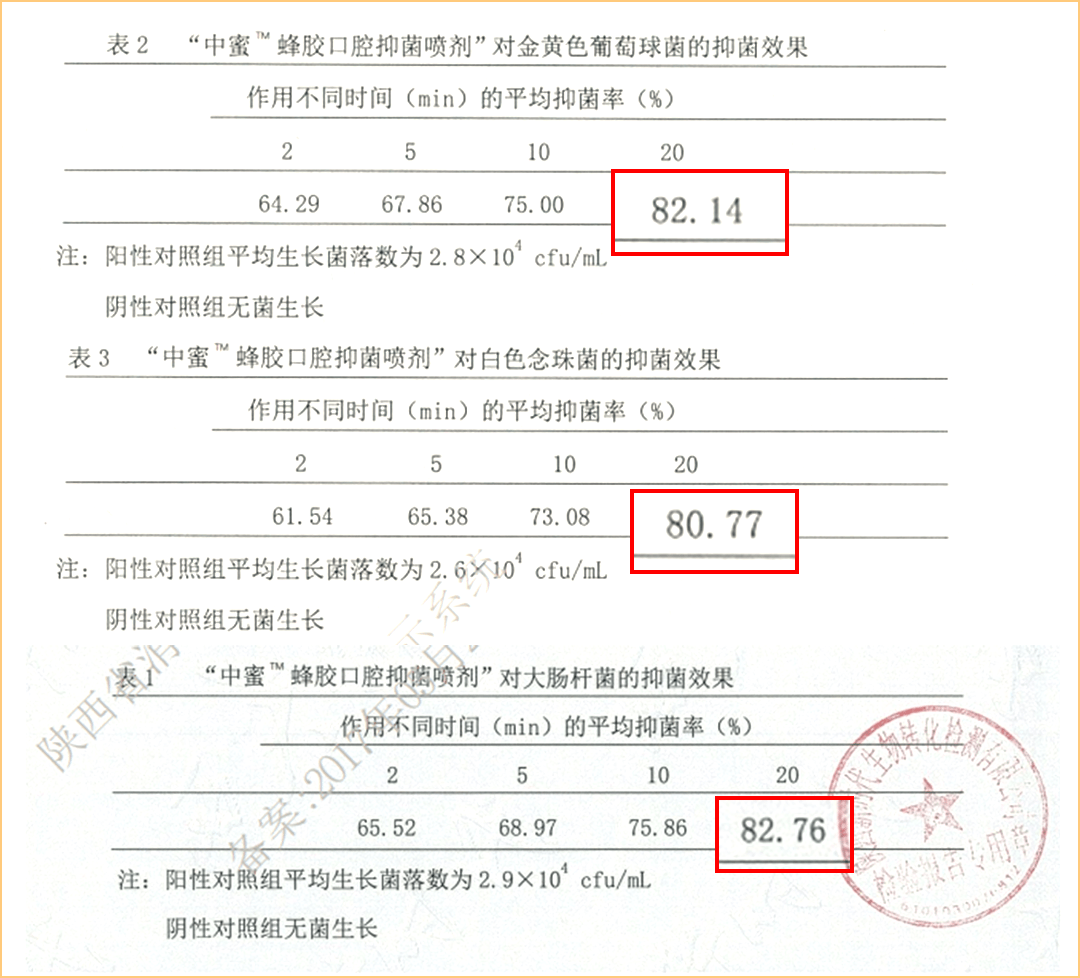 喷头|?蜂胶喷剂 呵护口腔健康