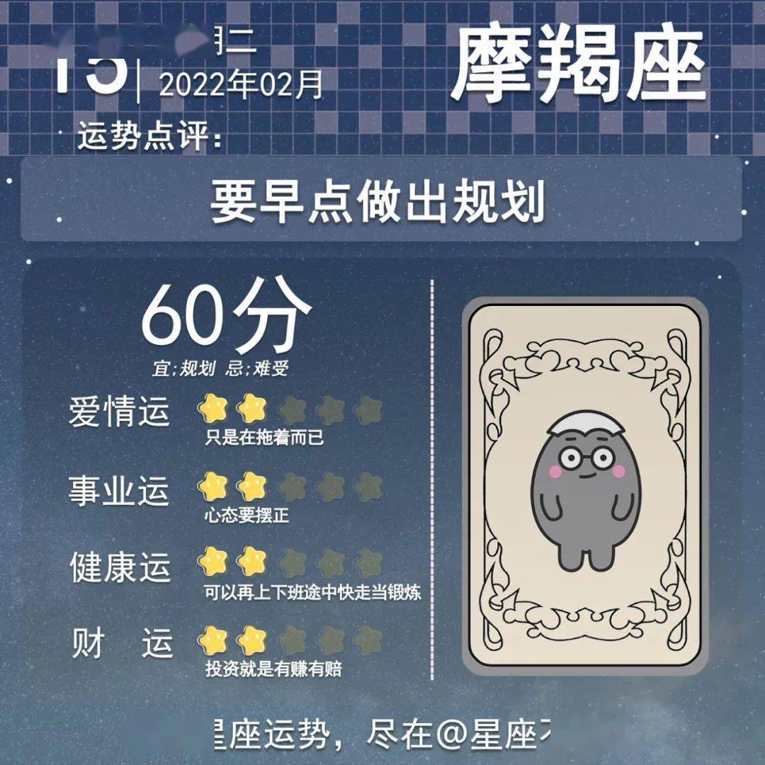 后台|2022年2月15日星座运势