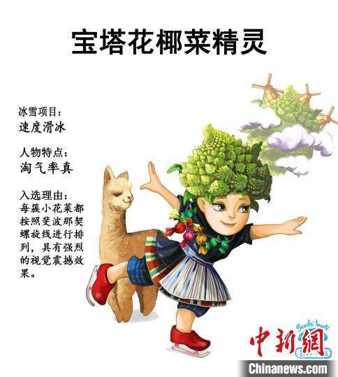 文化|各国动植物“精灵”庆冬奥 你能猜到她是谁吗？