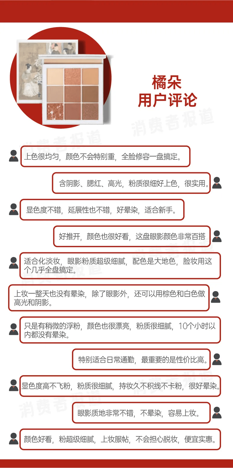 产品23款国潮眼影盘口碑对比：HEDONE、橘朵堪称“性价比之王”