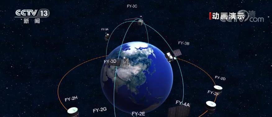 冬奥|科技冬奥 | 三颗“风云”卫星搭建起冬奥会天地气象观测网络