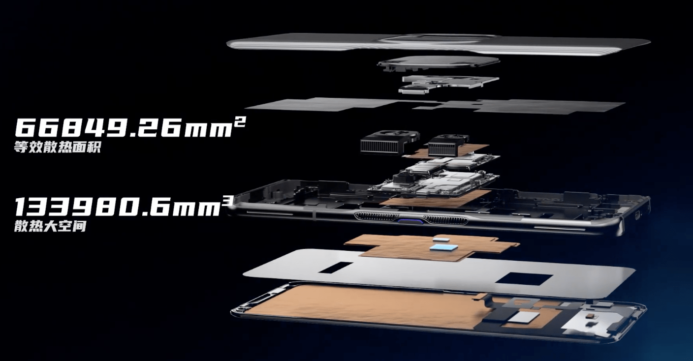 散热|联想介绍拯救者 Y90 散热系统：3520mm2 液冷 VC 均热板