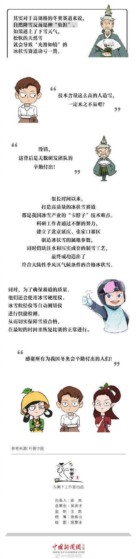 广泛使用|科普三分钟 冬奥为何用人工造雪