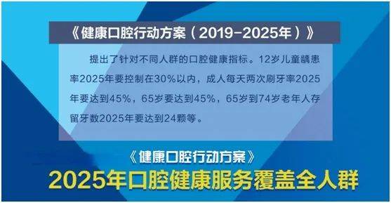 牙齿|2022年，身份证53开头注意！补贴发放，缺牙、牙不齐市民人人有份