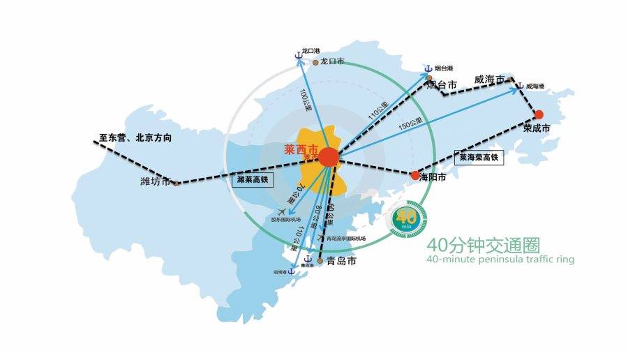 莱西未来发展路线图敲定 将加速形成胶东半岛中心区域经济隆起带