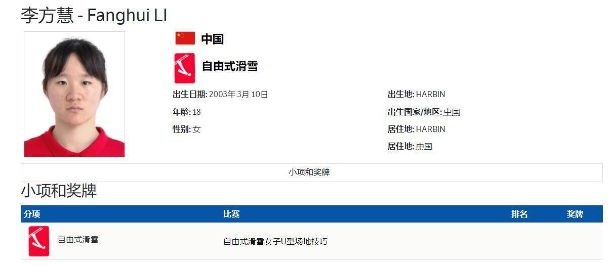 比赛|18岁小将李方慧U型场地技巧第五名，她来自菏泽宋江武校