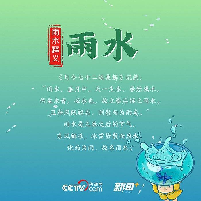 孟利铮|寻找雨水节气的硬核知识点