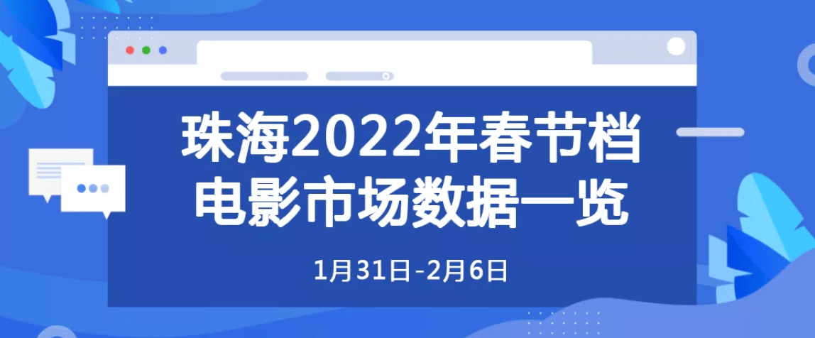 显示|中影国际影城优特汇店获票房第一！珠海春节电影市场分析出炉