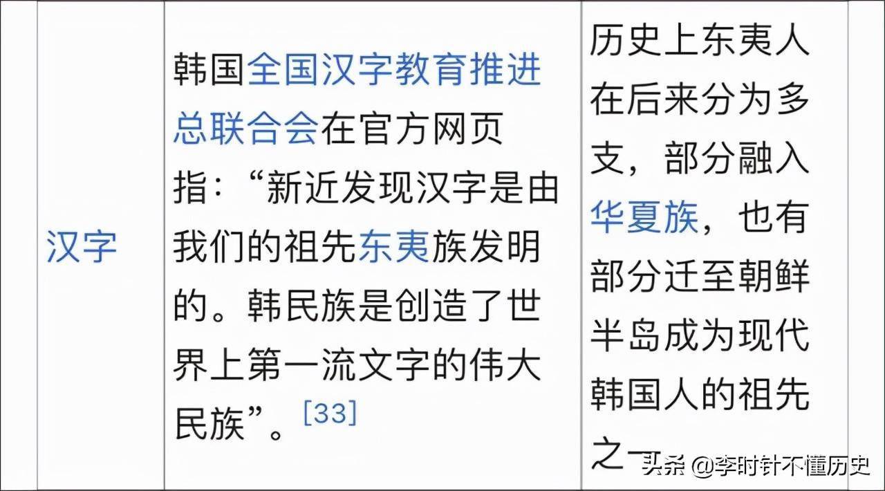 何为文化自信 韩国自信到要将汉字申遗 不过论点依据有点蹩脚 中国 越南 文字