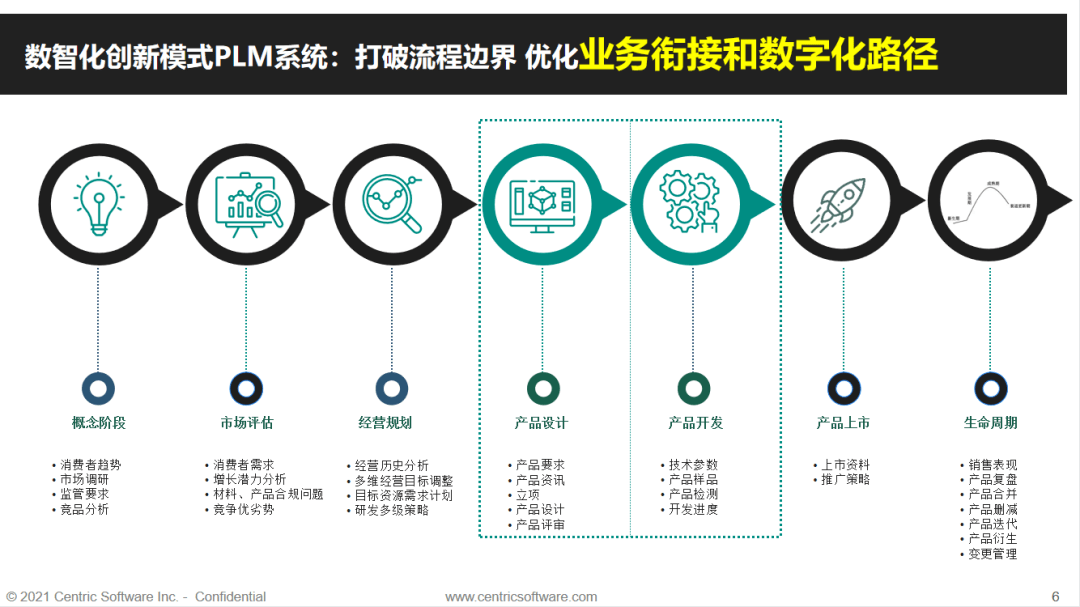 母婴品牌数字化变化图（母婴品牌logo图片大全） 母婴品牌数字化变革
图（母婴品牌logo图片大全）《母婴产品logo》 母婴知识