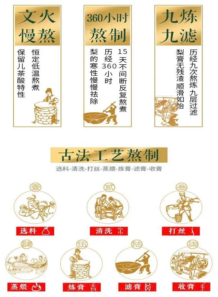 新会|咳嗽停不下来，这样解决！