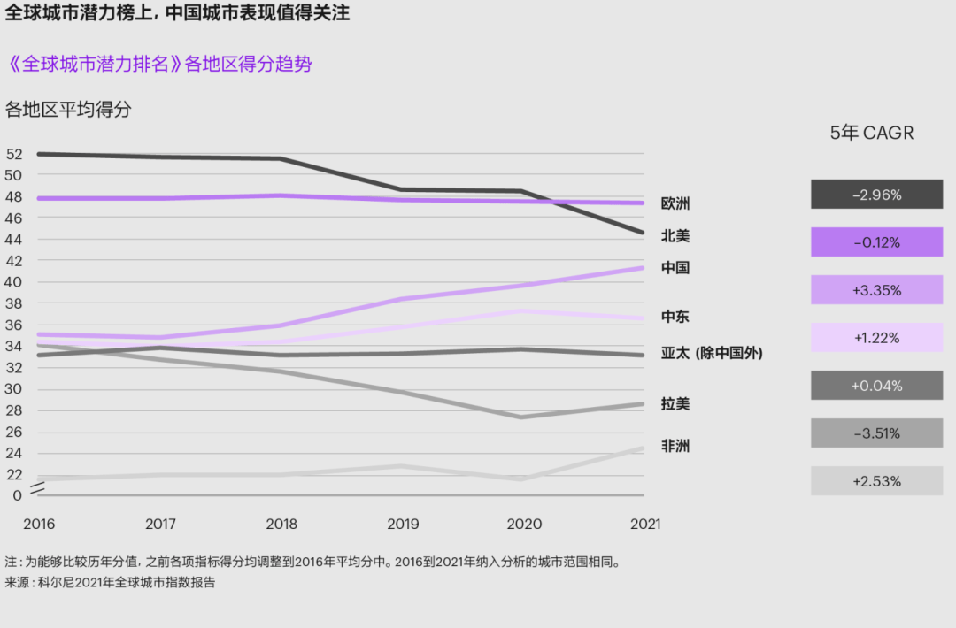 祛斑方法排行_最新公布!2022校友会广西壮族自治区大学排名