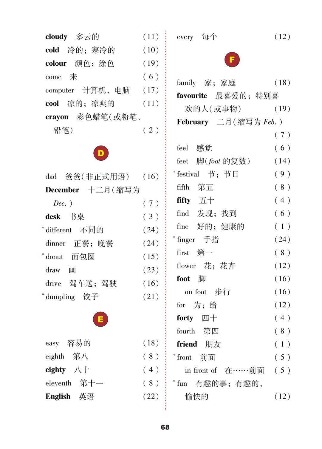 寒假預習必備冀教版四年級英語下冊電子課本彙總