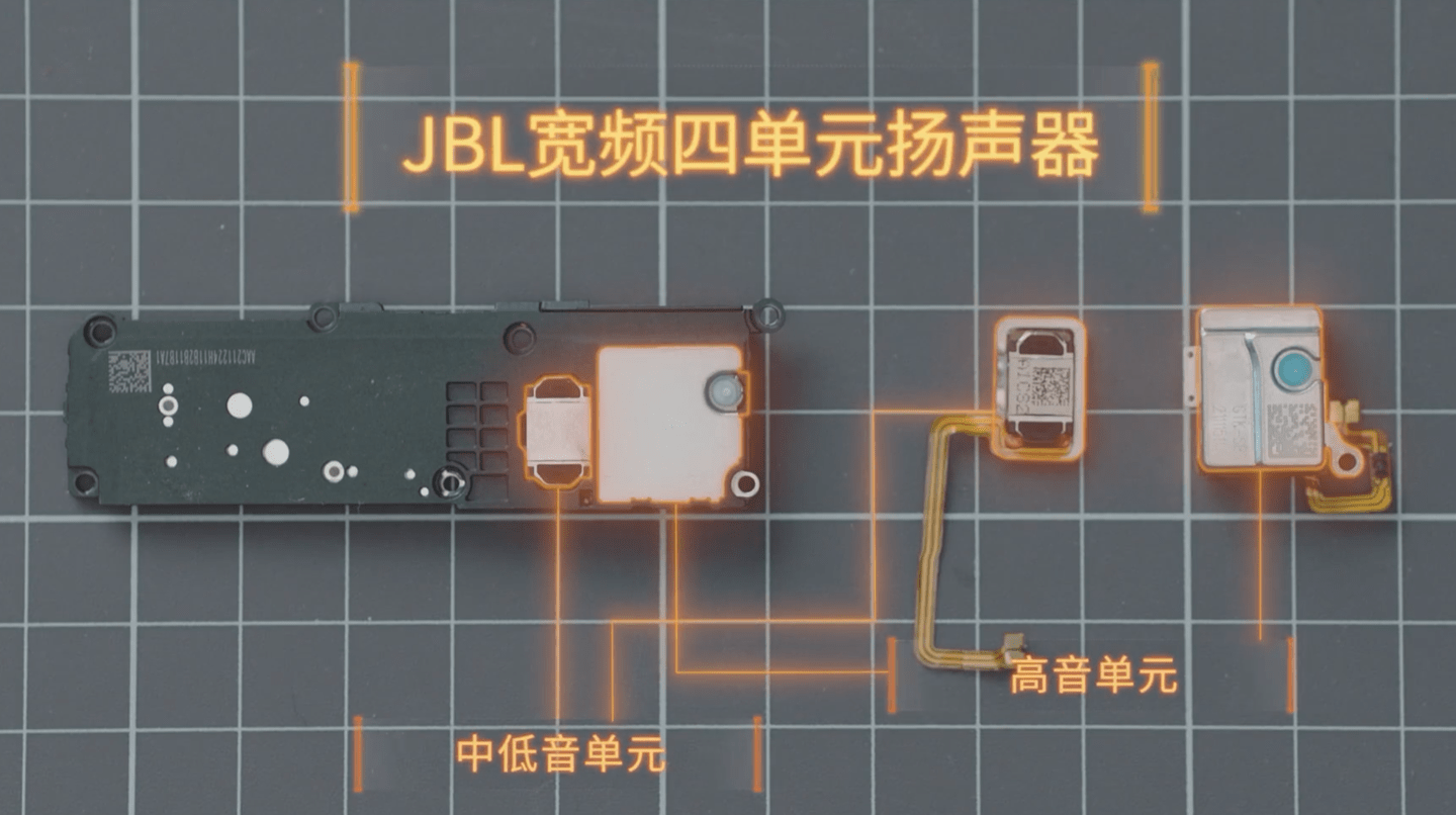 Redmi K50电竞版官方拆解视频公布，零部件还被装在“赛车”上