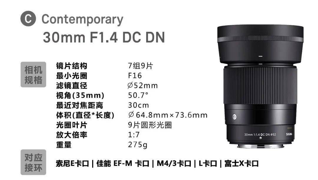 适马发布富士 X 卡口“三剑客”镜头
