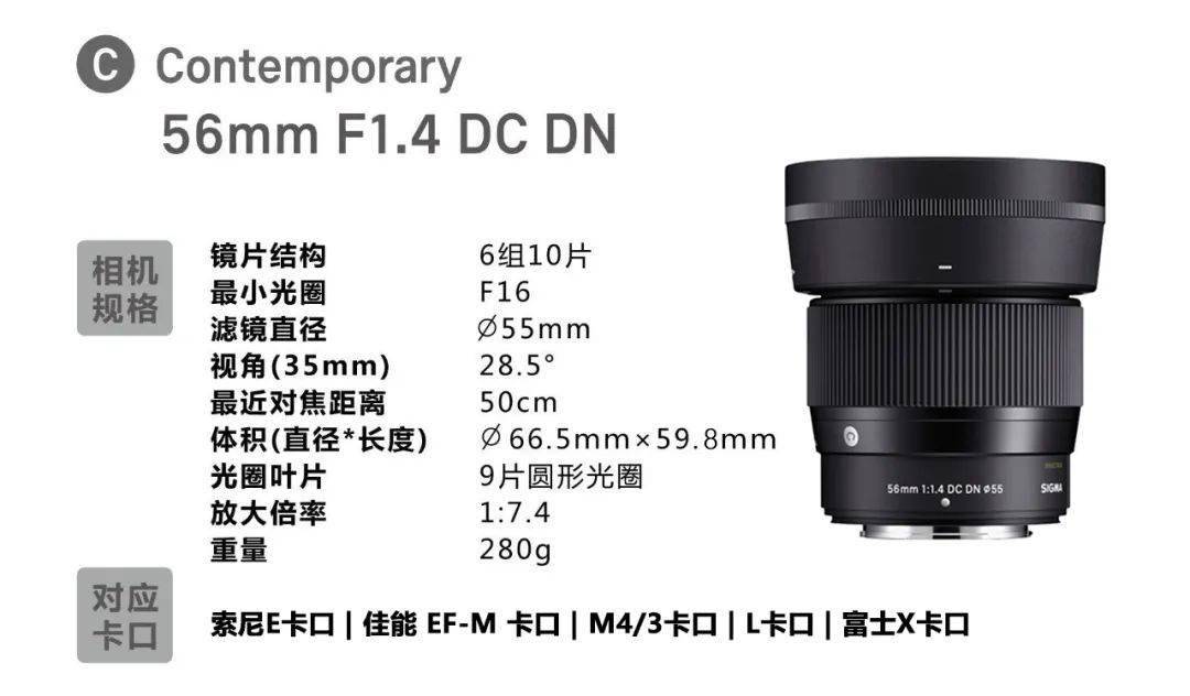 适马发布富士 X 卡口“三剑客”镜头