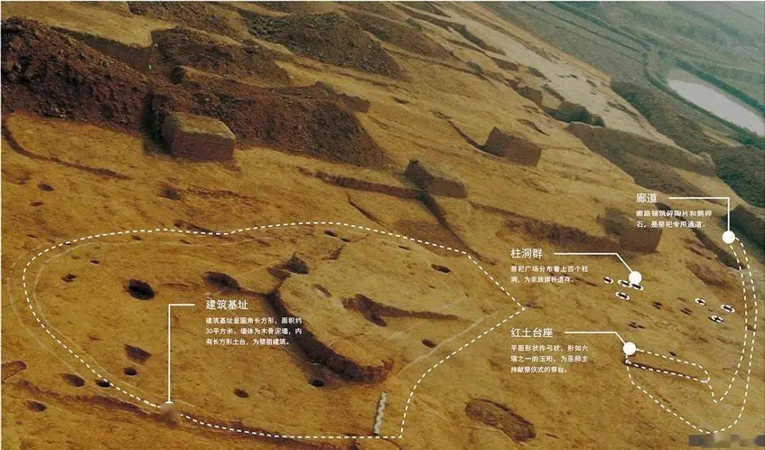 1分钟趣读文物 | 江南方国文明—吴城遗址_祭祀_江西省博物馆_广场