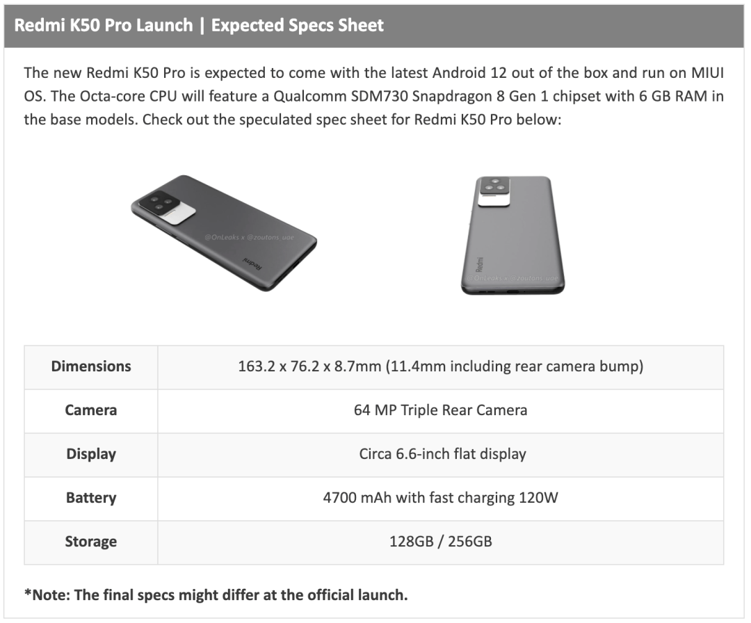 Redmi K50 Pro渲染图配置曝光 | realme 200W充电2.28发？