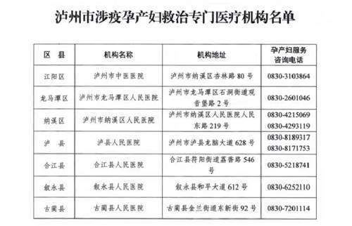 检测|四川疾控：员工不带病上班 从严管控大型会议、活动、论坛、演出等聚集性活动