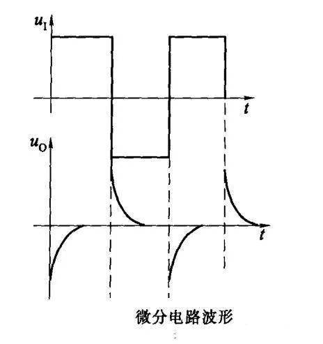20种运放典型电路集锦,总有一个用得到!_运算_电压_微分