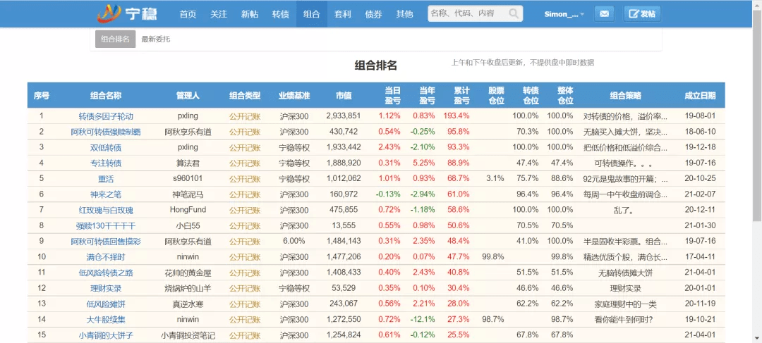 投资理财工具APP推荐汇总提升你的投资幸福谈球吧体育感(图10)