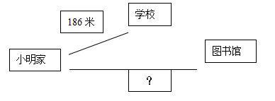 我开始跳绳这个月用英语怎么说