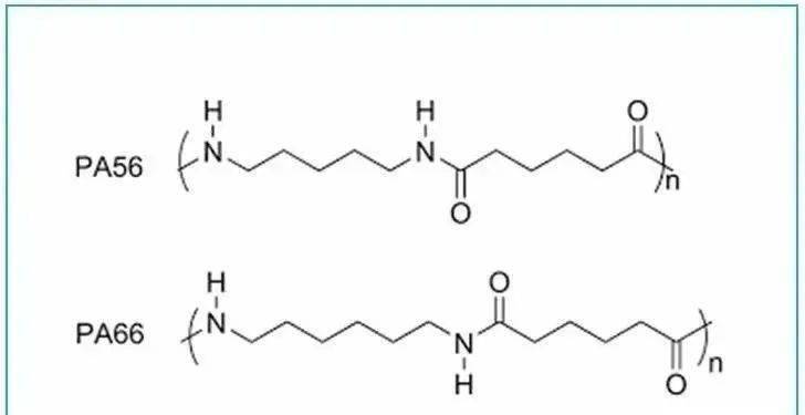 pa56与pa6,pa66的分子结构相似,分子主链由酰胺键连接了若干重复单元