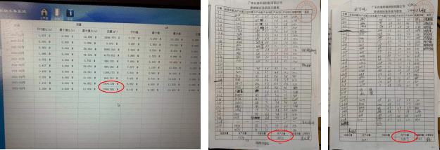 濮阳市推进督察整改不严不实 生活垃圾填埋场环境问题依旧突出