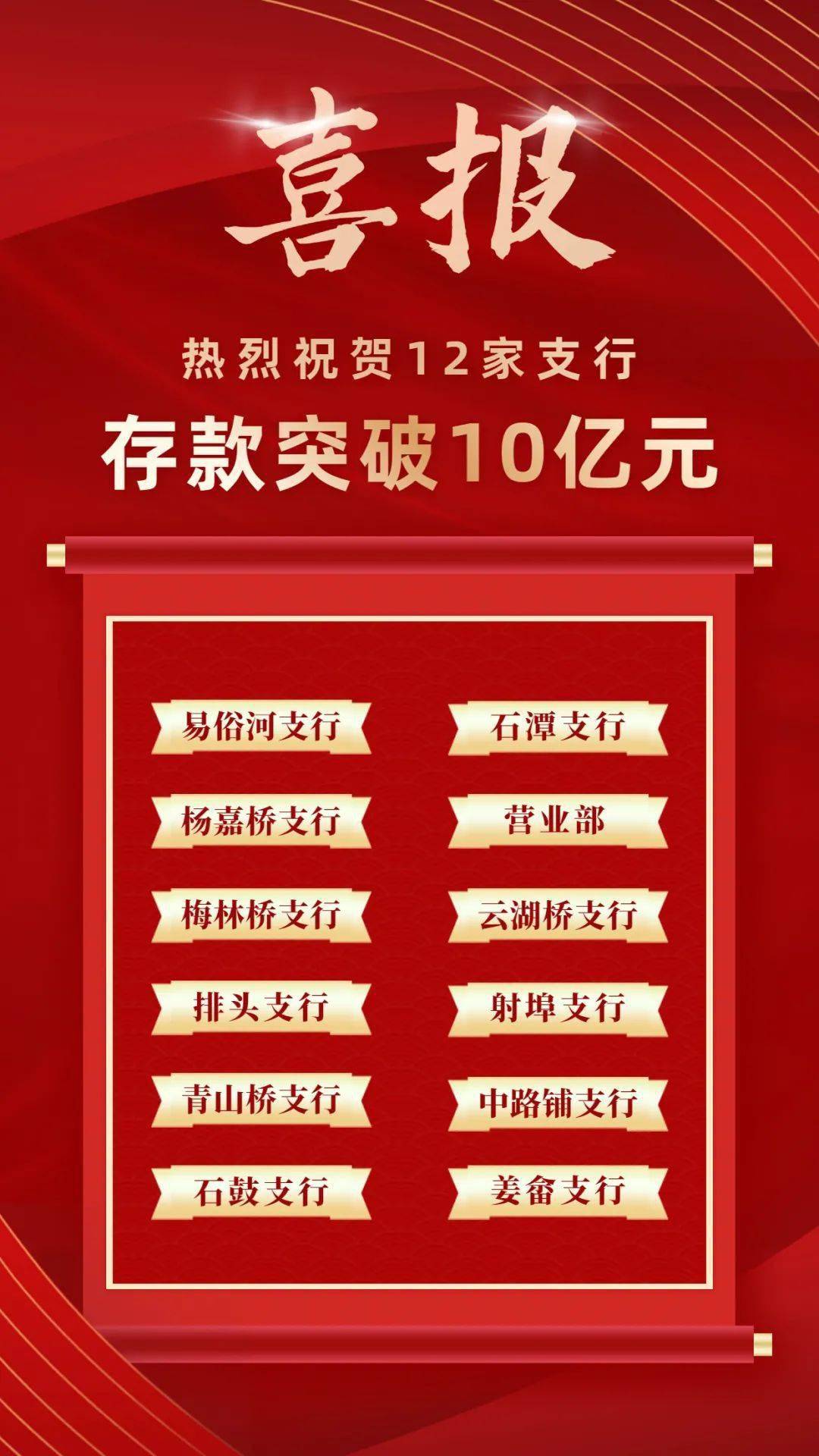 10亿支行过半数百姓银行有力量