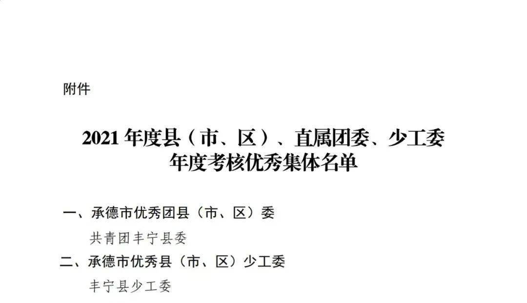 喜報團豐寧縣委豐寧少工委在2021年度全市共青團述職考核中榮獲雙優秀