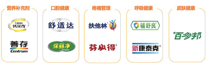 世界500强!gsk天津中美史克工厂管培生招聘!