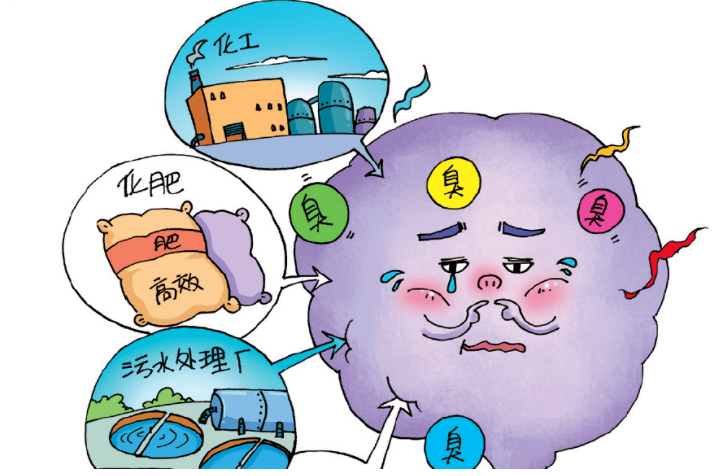 生物除臭装置的关键设计参数有哪些