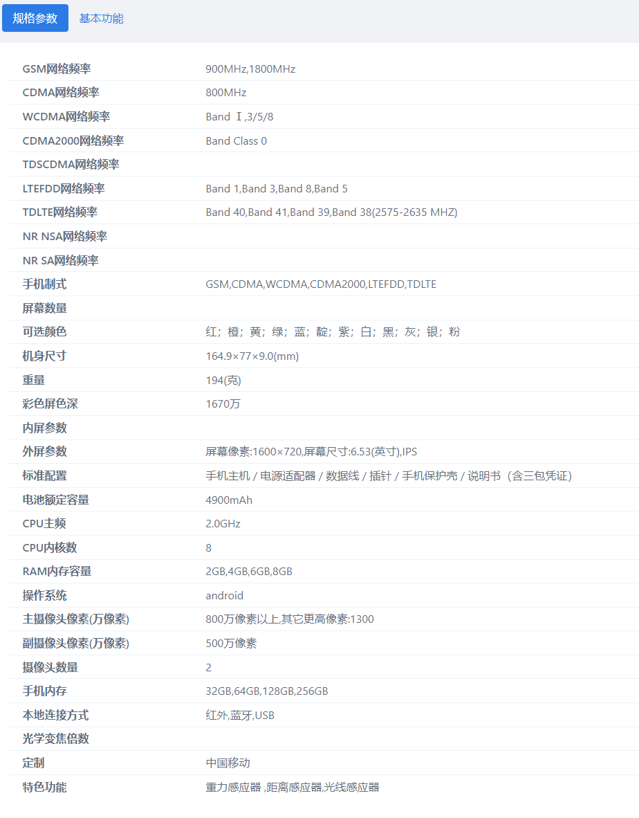 小米 Redmi 10A 入网证件照公布：搭载水滴屏，后置指纹识别