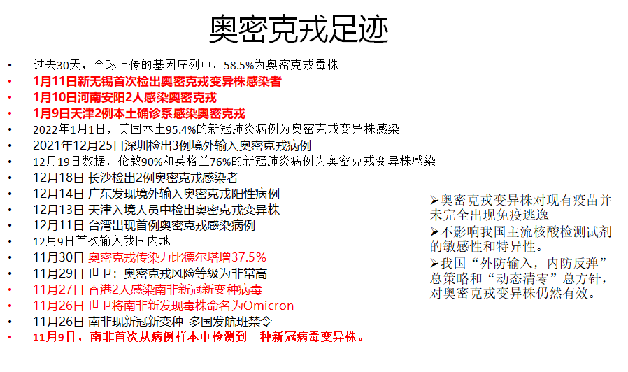 奥密克戎来袭!我们该如何应对?_变异_病毒_症状