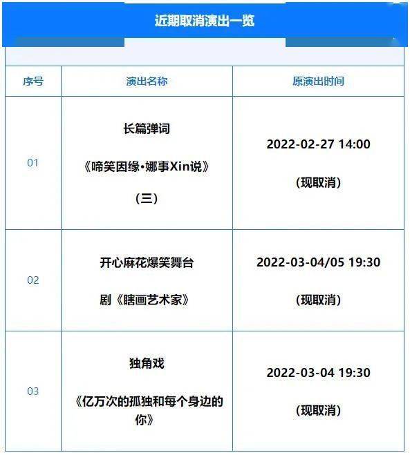 【公告】关于无锡大剧院近期演出的变更公告_进行_观众_处理
