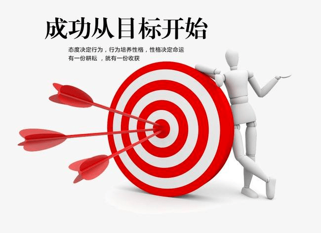 小研心语 | 新的学期开始啦,一起做个自律的人吧_目标_时候_时间