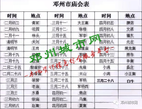 邓州各集镇赶会时间表来了,你多久没在老家逛庙会了?