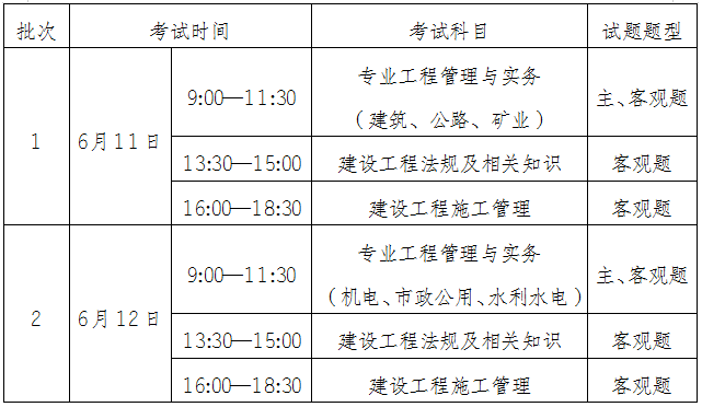 二级建造师考试信息汇总(二级建造师考试情况)